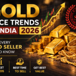gold-price-trends-ssr-gold-buyer