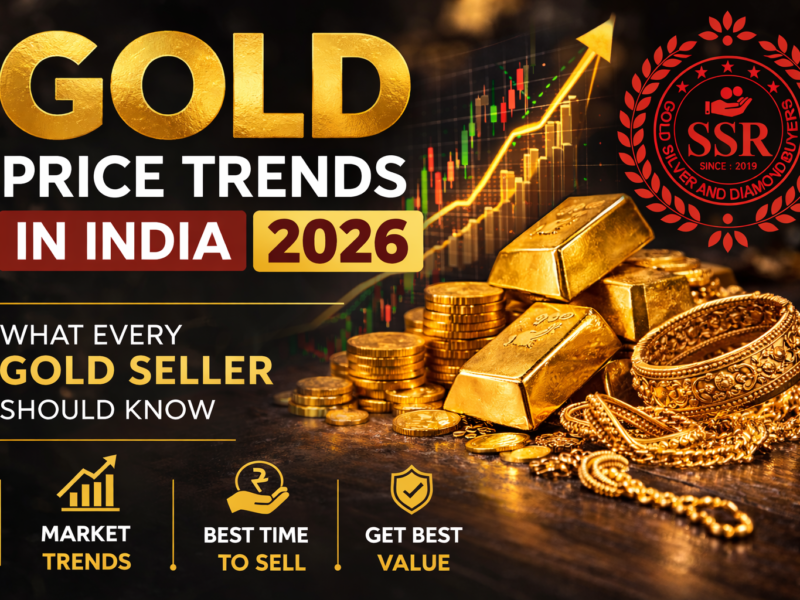 gold-price-trends-ssr-gold-buyer